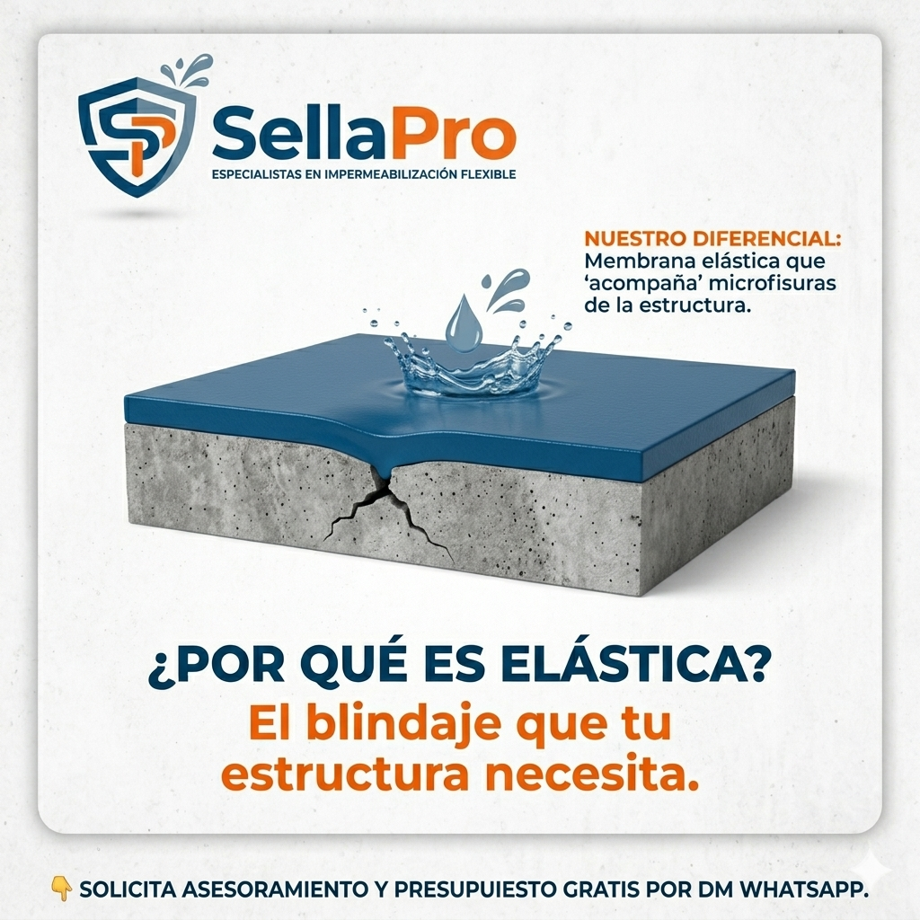 Kit SellaPro Membrana Elástica Impermeable (Bolsa 5 kg + Accesorios)